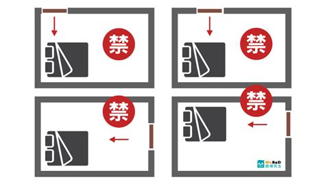 床頭向大門|床頭朝向到底怎麼選才「順風順水」？切忌不要朝這個。